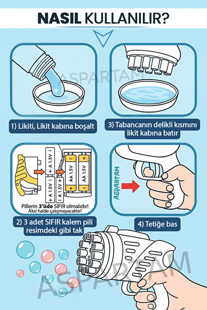 Kidora Bubble Blaster - Köpük Tabancası